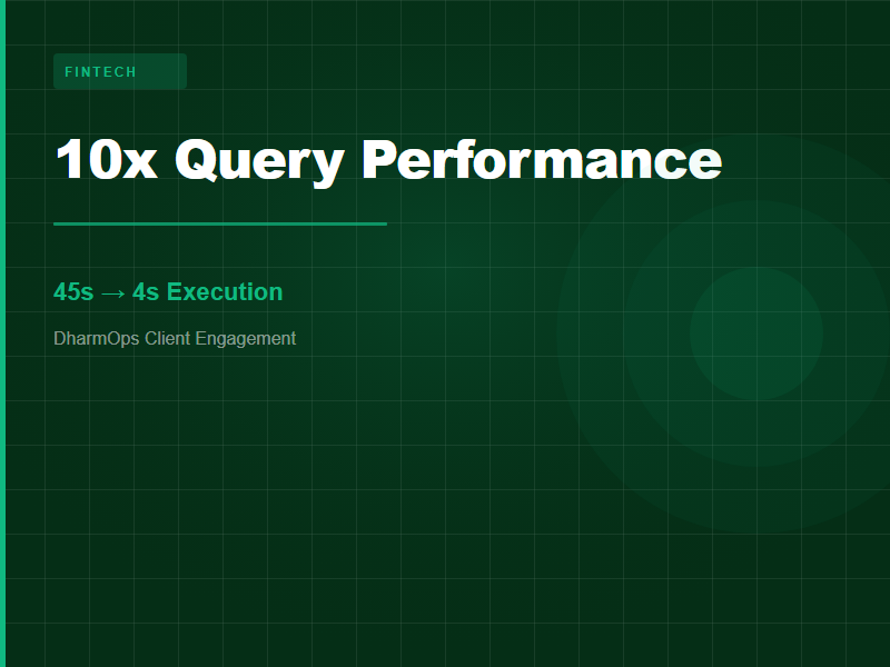 Fintech: 10x Query Performance
